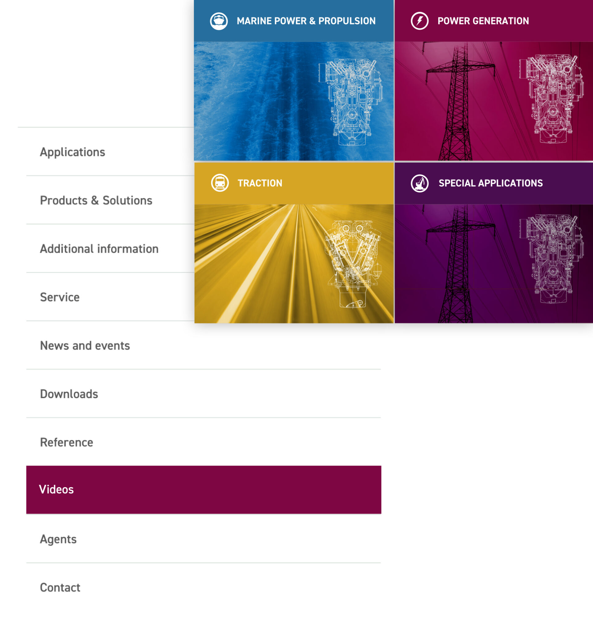 dasmedia-ABCengines-website-markets